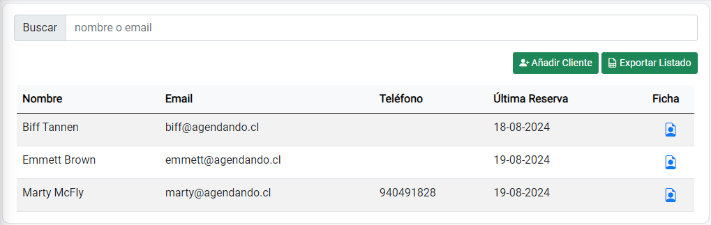 como funciona mis clientes